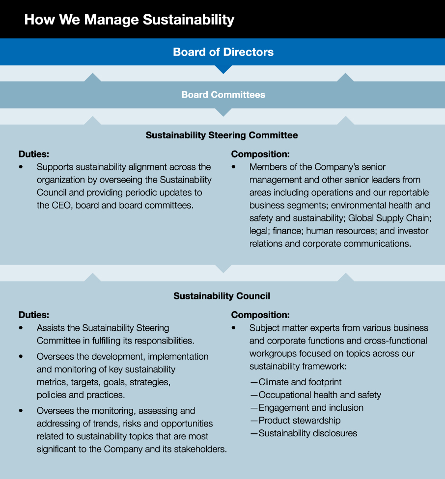 Infographic_page49