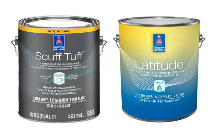 Sustainability and Water based paint 